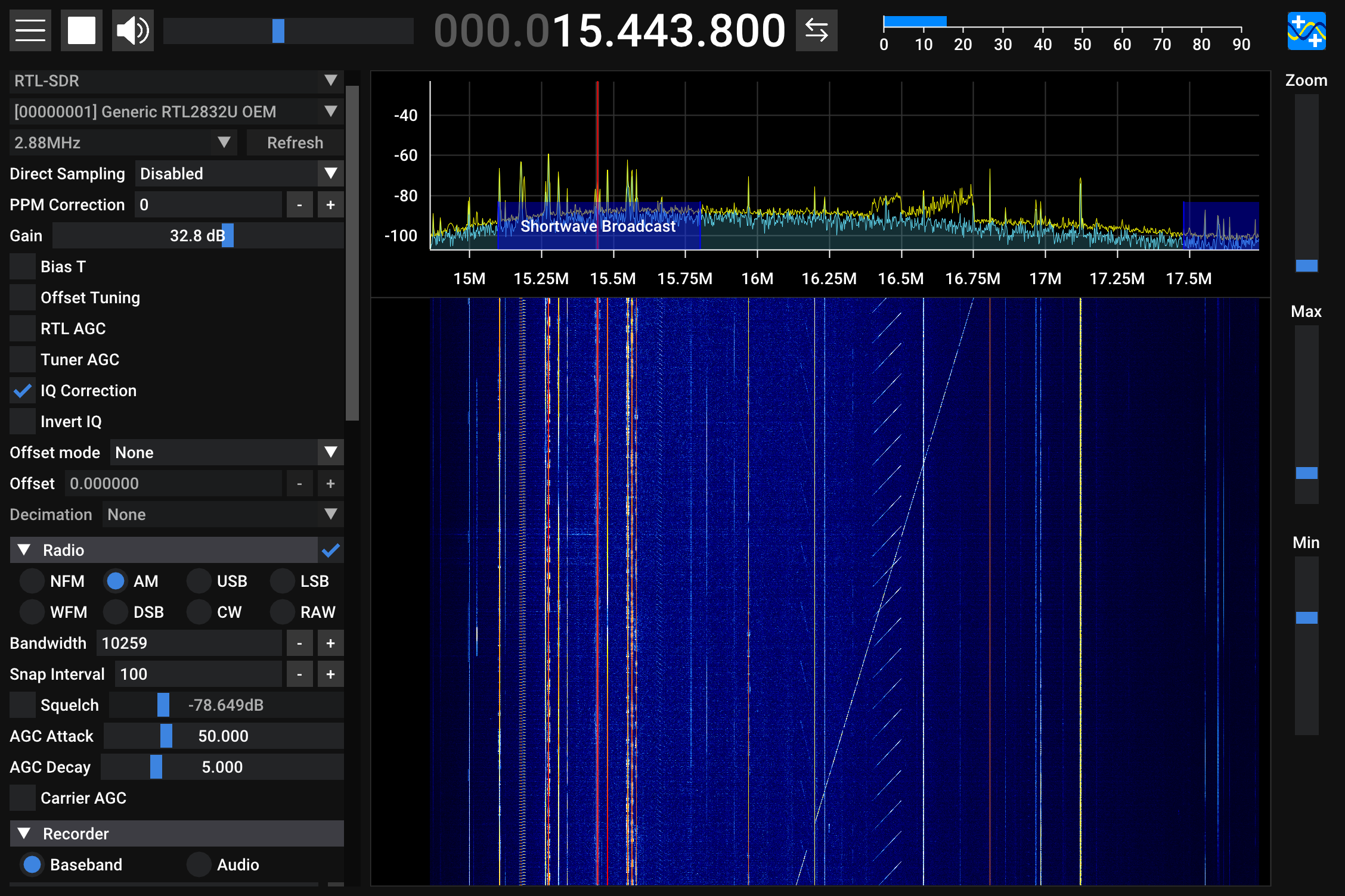 A diagonal line across 16 MHz, and a shorter, repeating pattern, repeating 4 times a second.